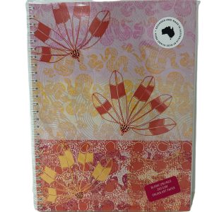 Art Journal- Karr, Headdress